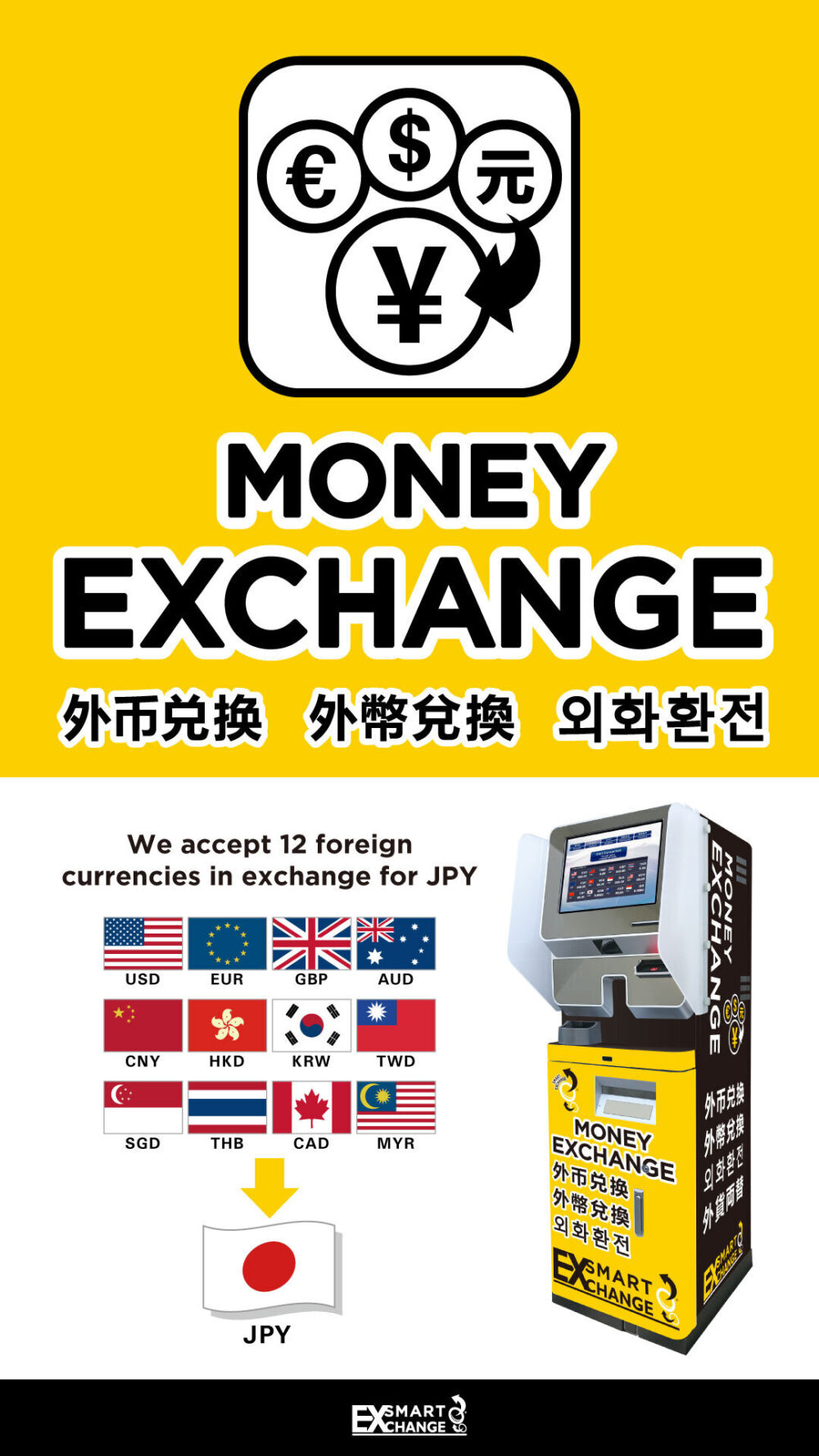 外貨両替機について【MONEY EXCHANGE】 ｜ HAMACROSS411 ハマクロス411 ホームページ